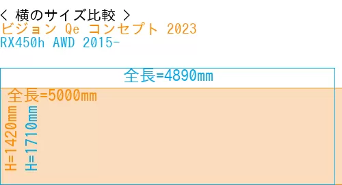 #ビジョン Qe コンセプト 2023 + RX450h AWD 2015-